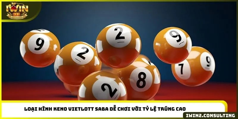 Loại hình Keno Vietlott Saba dễ chơi với tỷ lệ trúng cao